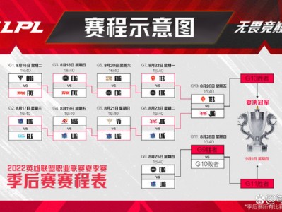 开云：C13A季后赛赛程出炉，球星对决谁能夺得胜利