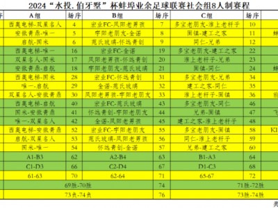 开云：足球盛事备战：球队备战全情投入迎接强敌