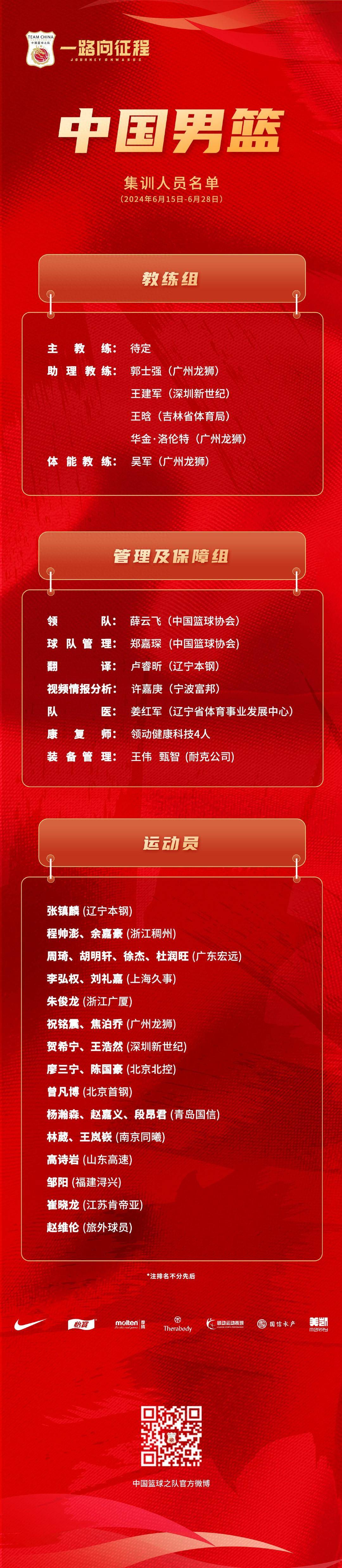 争议不断！陕西男篮对抗福建队，教练组战术连连变阵